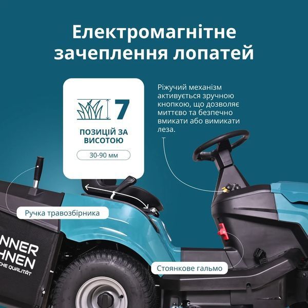 Бензиновий трактор-газонокосарка K&ouml;nner & S&ouml;hnen KS 98TMG-H KS 98TMG-H фото